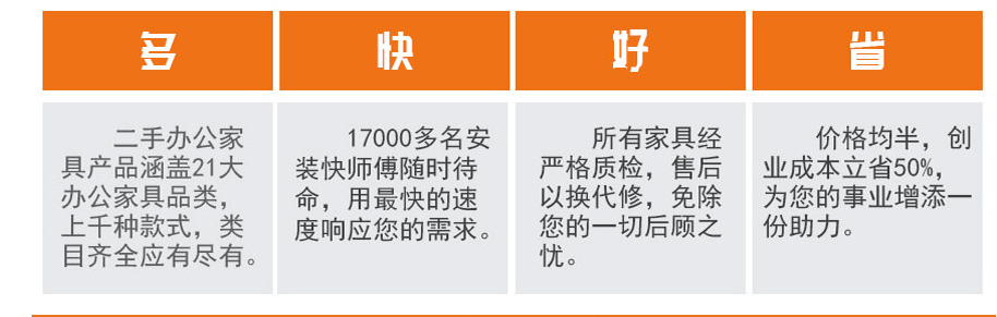 二手办公桌椅组合简约现代4/6人位卡座办公室电脑桌