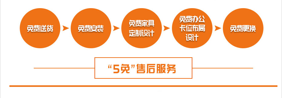 二手办公桌椅组合简约现代4/6人位卡座办公室电脑桌